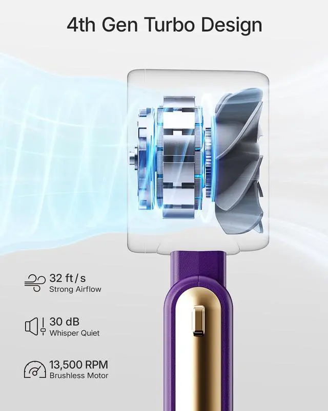 Alt view image 4 of 7 - Portable Handheld Turbo Fan - 5 Gear High Speed 4000mah Rechargeable Mini Personal Hand Fan Blow Cold Air, Battery Operated Travel Essentials, for Women, Men Purple a