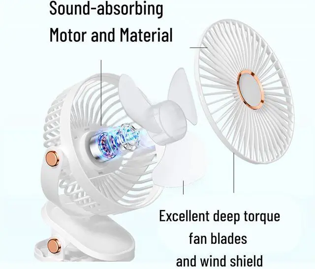 Alt view image 7 of 7 - Portable 6-inch Usb Rechargeable Clip-on Desk Fan With 5 Speed Settings & Led Lights - Ideal For Home, Travel, Camping & Outdoor Use (white) White