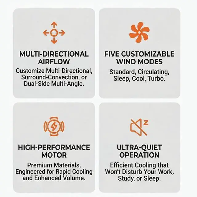 Alt view image 5 of 7 - Tangxi Desk Fan, USB Rechargeable Portable 3 Head Fan, 5 Speed Setting with Light, Table for Study Work Outdoor Bedroom (Grey)