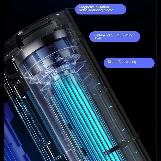 Alt view image 7 of 7 - Portable Tower Fan Quiet USB Rechargeable Air Cooler with 3 Speeds & LED Touch Screen Circulating Fan Air Circulators for Bedroom Office Home (White) (B)