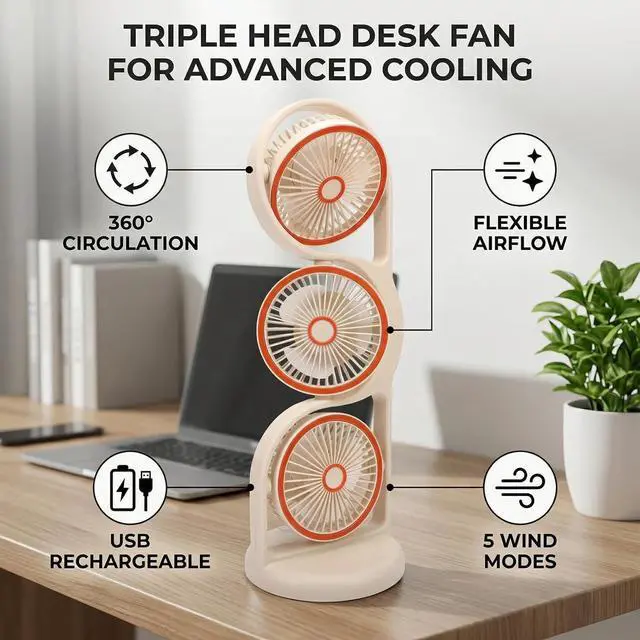 Alt view image 3 of 7 - Bewinner Desk Fan USB Rechargeable Portable, 3 Head Fan with Multiple Speed Settings and Light for Study, Work, Outdoor - Beige, Triple Head Table Battery Operated (Beige)
