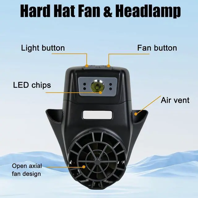 Alt view image 4 of 7 - 2-in-1 Detachable Hard Hat Fan with LED Headlamp, Cooling Fan for Hard Hats and Safety Helmets, Rechargeable 5 Mode Bright Headlamp & 3 Speeds Fan, Portable Hard Hat KIt for Construction, Camping