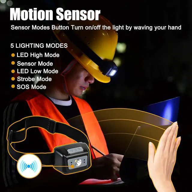 Alt view image 6 of 7 - 2-in-1 Detachable Hard Hat Fan with LED Headlamp, Cooling Fan for Hard Hats and Safety Helmets, Rechargeable 5 Mode Bright Headlamp & 3 Speeds Fan, Portable Hard Hat KIt for Construction, Camping