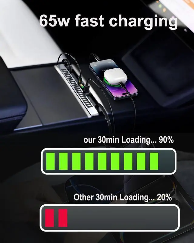 Alt view image 3 of 7 - FLAIDUO USB Hub for Tesla Model Y Juniper 2025 2026 Model 3 Highland 2024 2026 with Sliding Cover, Dual Type-C RGB Ambient Light Docking Station Multi Ports Retractable Cable fit Center Console