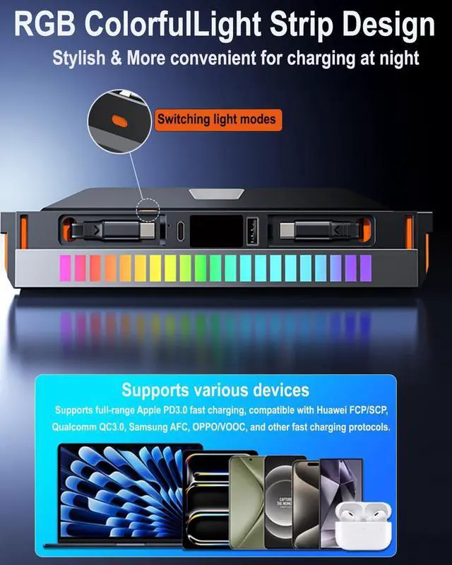 Alt view image 5 of 7 - FLAIDUO USB Hub for Tesla Model Y Juniper 2025 2026 Model 3 Highland 2024 2026 with Sliding Cover, Dual Type-C RGB Ambient Light Docking Station Multi Ports Retractable Cable fit Center Console