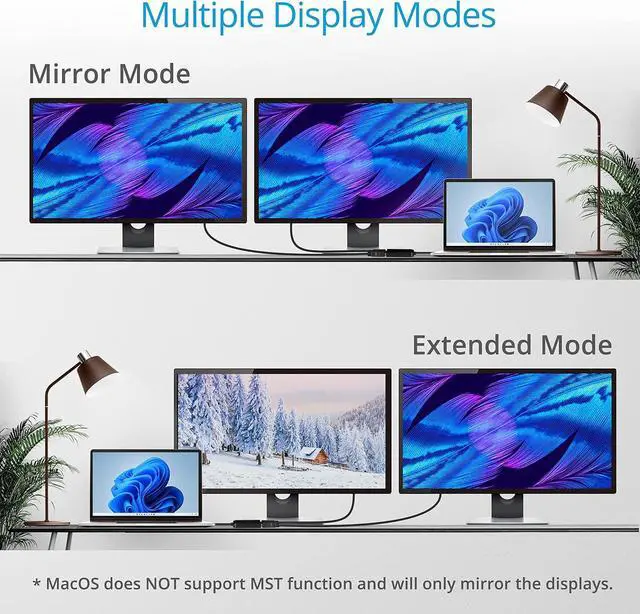 Alt view image 4 of 7 - gofanco 4K 60Hz USB-C to Dual HDMI Adapter Extend dual monitors, USB-C MST Hub, USB Type-C Multi-Monitor, for Windows, Thunderbolt 3/4 Compatible (DP Alternate Mode), Not for macOS (USBCMST2HD-4K60)
