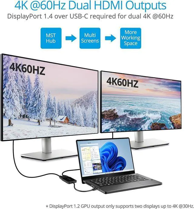 Alt view image 3 of 7 - gofanco 4K 60Hz USB-C to Dual HDMI Adapter Extend dual monitors, USB-C MST Hub, USB Type-C Multi-Monitor, for Windows, Thunderbolt 3/4 Compatible (DP Alternate Mode), Not for macOS (USBCMST2HD-4K60)