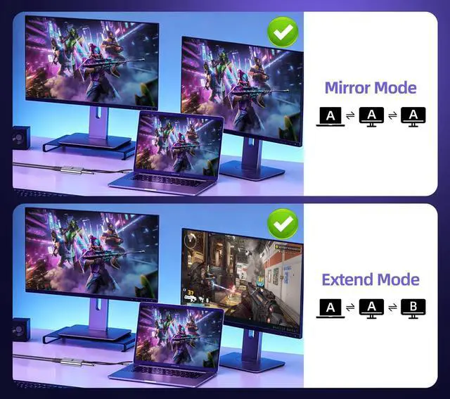 Alt view image 4 of 7 - 4-in-1 Dual USB-C Display Hub for Switch 2, Switch Docking Station Portable with 4K@60Hz/100W PD/USB3.0 5Gbps for AR/XR Glasses/Switch 1 2/Steam Deck/Laptop/Portable Monitor& Type-C Display