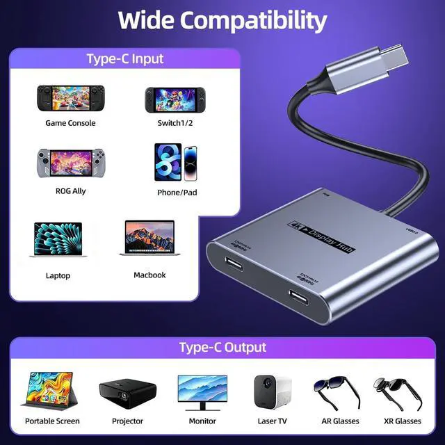 Alt view image 7 of 7 - 4-in-1 Dual USB-C Display Hub for Switch 2, Switch Docking Station Portable with 4K@60Hz/100W PD/USB3.0 5Gbps for AR/XR Glasses/Switch 1 2/Steam Deck/Laptop/Portable Monitor& Type-C Display