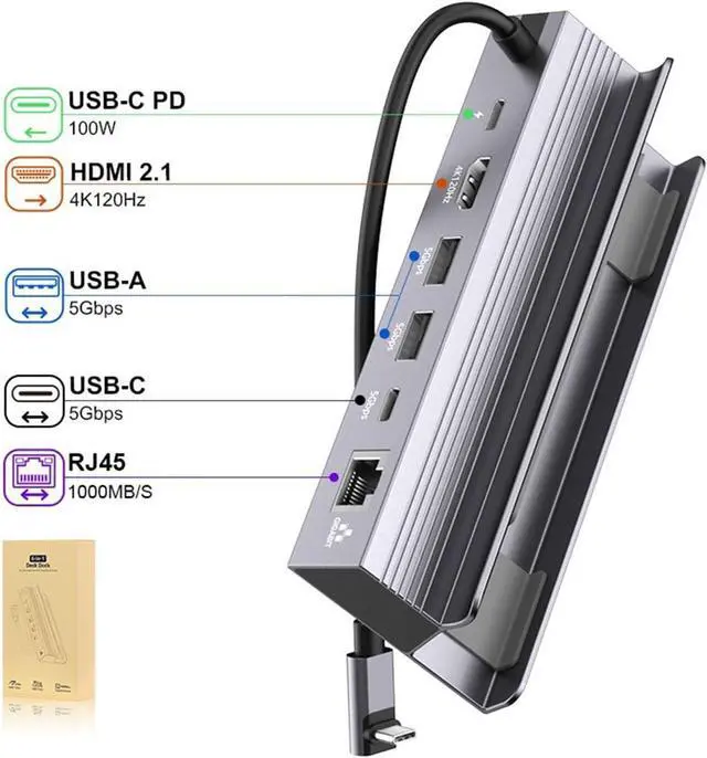 Alt view image 2 of 7 - Daguys 6 in 1 HDMI 4K 120Hz Type-C Handheld Expansion Dock