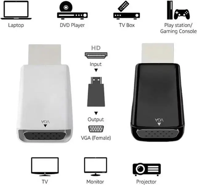 Alt view image 6 of 6 - HDMI-Compatible Male to V/GA Female Adapter HD 1080P Cord Converter for PC TV Box Computer Display Projector(Black no Cable)