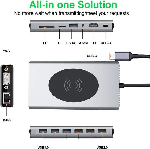 Alt view image 4 of 7 - Daguys BX15W USB HUB Type-C Docking Station with Wireless Charge Function