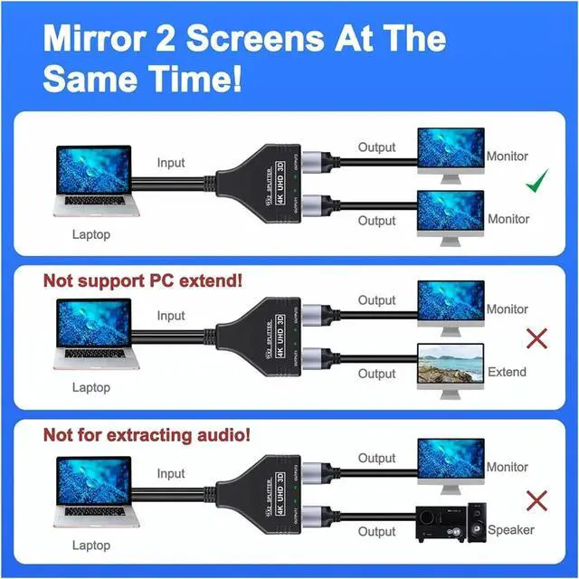 Alt view image 3 of 5 - HDTV 4K 30Hz HDMI Splitter 1 in 2 Out Video V/GA Cord to DVI 24 to Hdmi Adapter for TV Box M>oni>tor Projector 15m(DVI-D add UK Adapter)