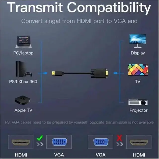 Alt view image 4 of 6 - 1.8M HDMI-Compatible to V/GA Adapter Male to Unidirectional Converter Cord for Desktop M>oni>tor Projector HDTV