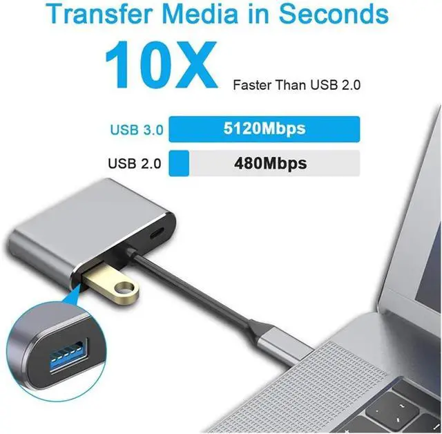 Alt view image 5 of 7 - TY>pe C to HDMI-Compatible V/GA USB 3 HUB Adapter Digital AV Multiport 4K 1080P Same Screen Line for(Gray 4 in 1)