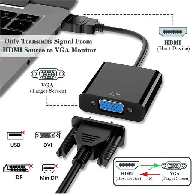 Alt view image 3 of 4 - 1080P 60Hz HDMI-Compatible to V/GA Cord Converter HDMI Male to Female Adapter for Tablet PC TV Projector