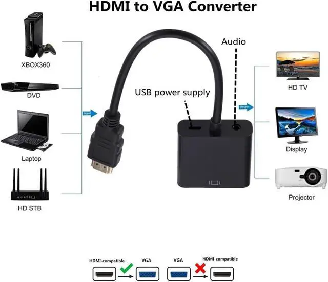 Alt view image 4 of 7 - HDMI-Compatible to V/GA with 3.5mm Power Supply Full HD 1080P Male to Converter Adapter for TV Box PC Projector Laptops(Black with 2 Cables)