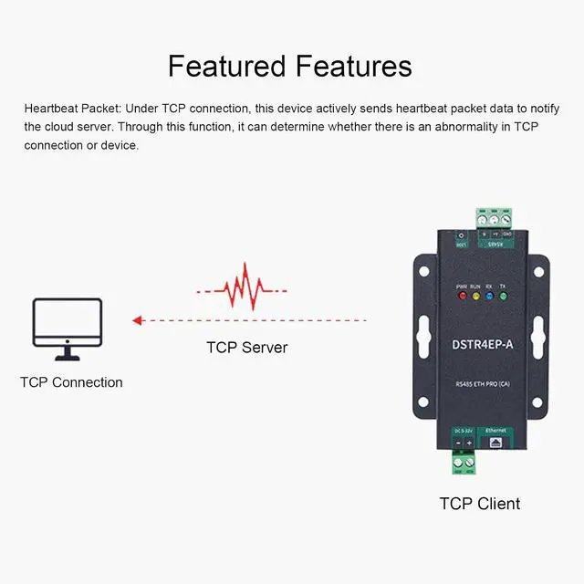 Alt view image 2 of 7 - Dpofirs RS485 ETH PRO Serial to Ethernet Converter Module, Stable Bidirectional Data Transmission, IP Communication Adapter for Modbus JSON HTTP
