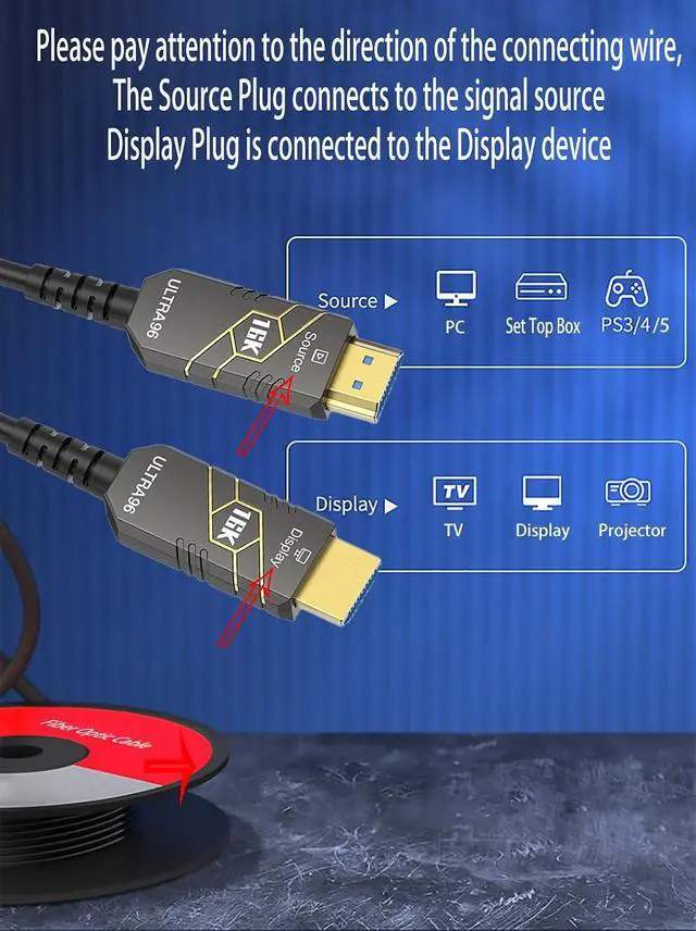 Alt view image 6 of 7 - 100m / 328ft 16K HDMI2.2 Fiber Optic Cable, 96Gbps Ultra High Speed, 4K240Hz 4K144Hz 8K120Hz 16K60Hz, HDCP 2.2&2.3, Dynamic HDR, eARC,DTS, Long Slim and Flexible for Projector/TV/PS5