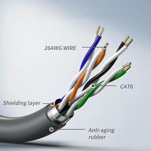Alt view image 5 of 7 - Networking Cable,Replacement Standard Cable Extension Waterproof Outdoor Cable for Gen3 Networking Cable Cord