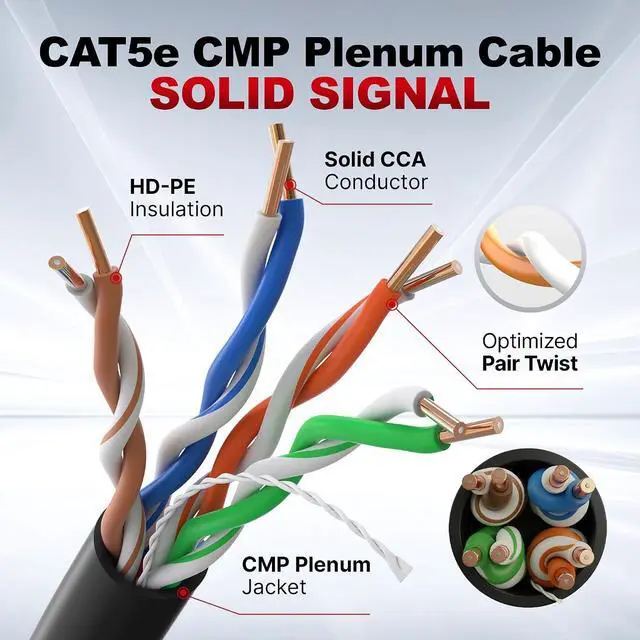 Alt view image 3 of 7 - Big-A - Plenum Ethernet Cable 1000ft, Bulk Cat5e Cable (CMP) Gigabit Solid Network Wire, 350MHz Cat5e Ethernet Cord, Unshielded Twisted Pair (UTP) - Black