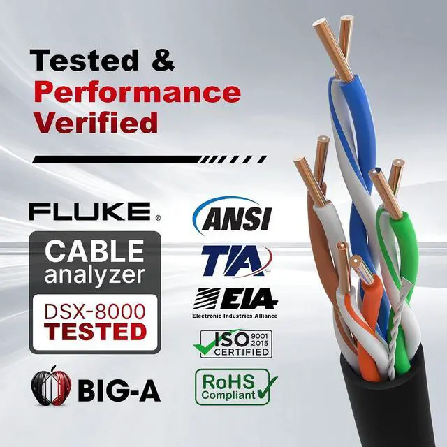 Alt view image 5 of 7 - Big-A - Plenum Ethernet Cable 1000ft, Bulk Cat5e Cable (CMP) Gigabit Solid Network Wire, 350MHz Cat5e Ethernet Cord, Unshielded Twisted Pair (UTP) - Black