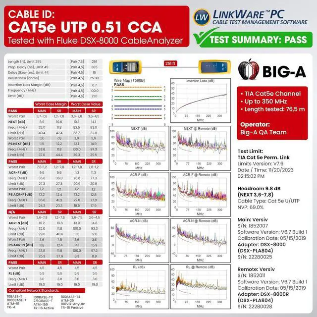 Alt view image 6 of 7 - Big-A - Plenum Ethernet Cable 1000ft, Bulk Cat5e Cable (CMP) Gigabit Solid Network Wire, 350MHz Cat5e Ethernet Cord, Unshielded Twisted Pair (UTP) - Black