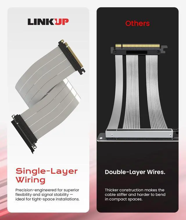 Alt view image 5 of 7 - LINKUP PCIE 5.0 Riser Cable | for Vertical GPU Mount | Left Angle | Graphics Card GPU Ready | Usable with PCIe 4.0 & RX 9070/ RTX5090 | 50cm (Total Length: 54cm)