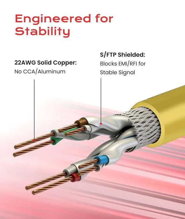 Alt view image 6 of 7 - LINKUP Cat 8 Ethernet Cable | Long Internet Cord | High Speed LAN Connection | RJ45 connectors | Use with Cat 5/ Cat 6/ Cat 7 | Optimal for Gaming
