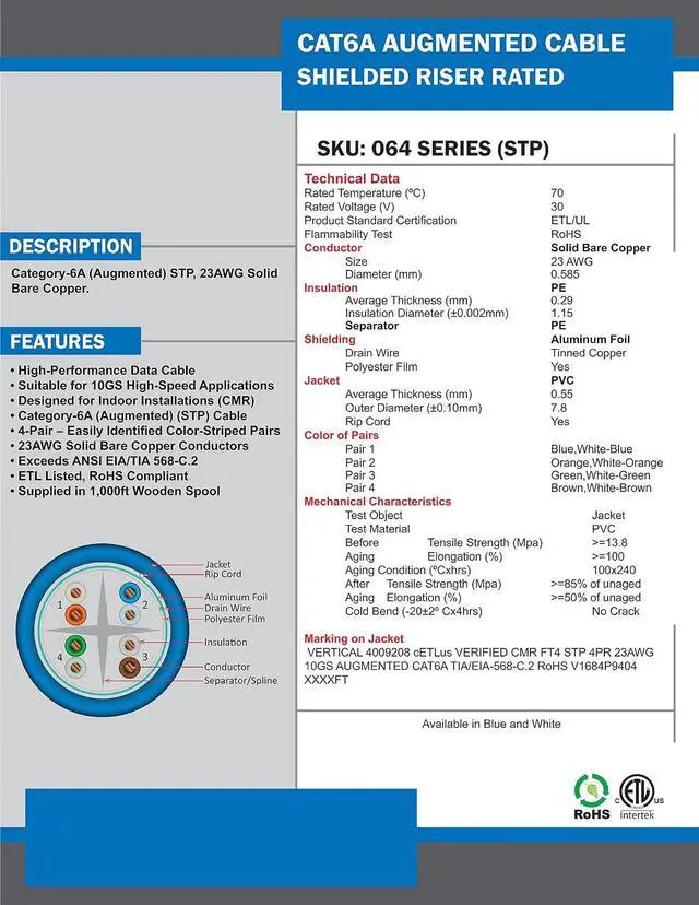Alt view image 3 of 4 - Vertical Cable Cat6A 10G, Shielded, 23AWG, Solid Bare Copper, PVC, 1000ft, Bulk Ethernet Cable, White