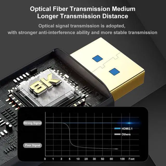 Alt view image 2 of 7 - 8K HDMI Fiber Optic Cable 30m(98.4ft), HDMI 2.1 Ultra High Speed 48Gbps 8K60Hz 4K120Hz Slim Braided Cable HDR/eARC HDCP 2.2/3D Compatible with PS3/4, Xbox, Projector, TV, DVD Player