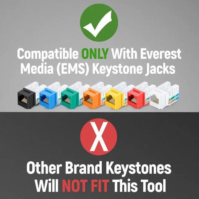 Alt view image 5 of 7 - Bundle 2 Items: EMS easyJACK - Speed Termination Tool + Replacement Head