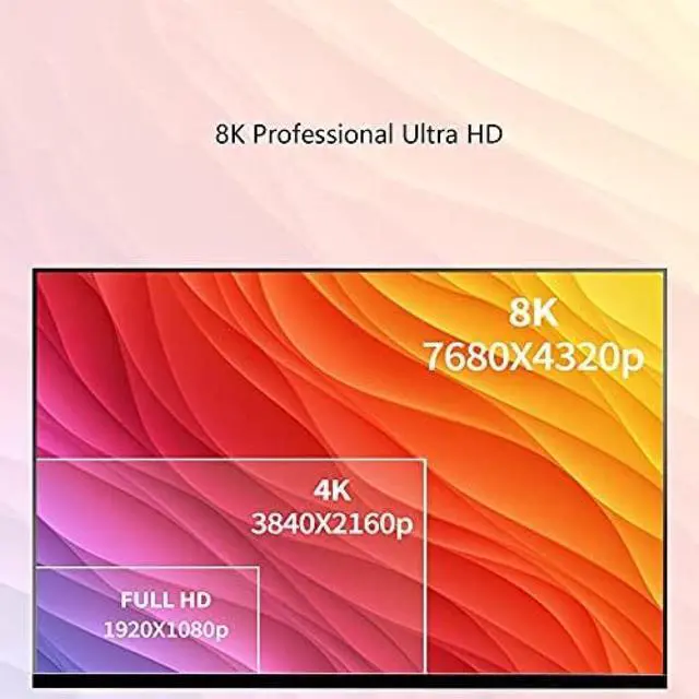 Alt view image 2 of 5 - HDMI Cable 8K 48Gbps 8K/60Hz, 4K/120Hz, Compatible with UHD TV, Blu-Ray, Monitor, 2m