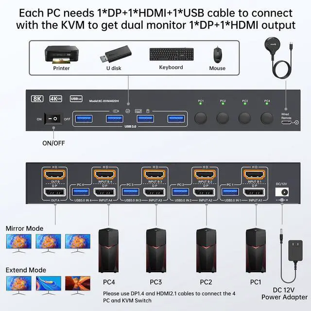 Alt view image 2 of 7 - HDMI Displayport KVM Switch 4 Computers 2 Monitors, 8K@60Hz/4K@144Hz Dual Monitor KVM Switch for 4 PCs Share 2 Monitors, with 4 USB3.0 Ports, USB Cables and Power Adapter,Black 15cm HDMI DP KVM