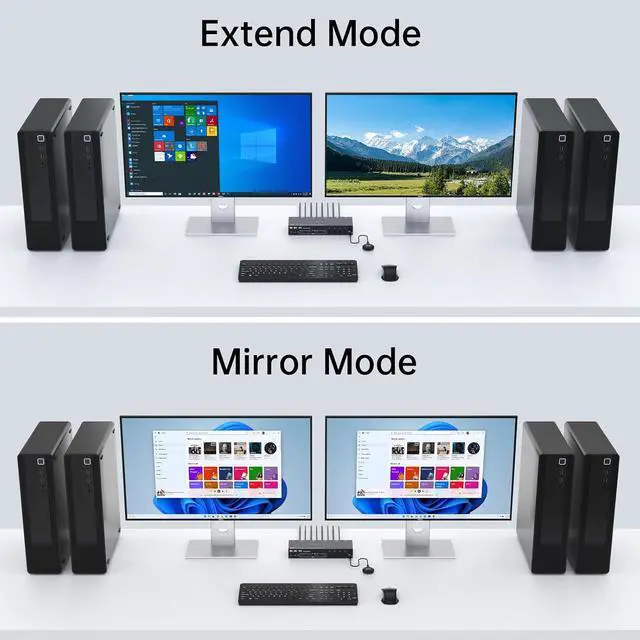 Alt view image 5 of 7 - HDMI Displayport KVM Switch 4 Computers 2 Monitors, 8K@60Hz/4K@144Hz Dual Monitor KVM Switch for 4 PCs Share 2 Monitors, with 4 USB3.0 Ports, USB Cables and Power Adapter,Black 15cm HDMI DP KVM
