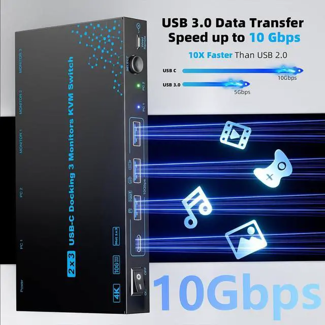 Alt view image 6 of 7 - KVM Switch 3 Monitors 2 Laptops 4K@60Hz, USB C KVM Switcher with PD Charging Function for 2 Computer Share 3 Display-2 HDMI + 1 DP, No Driver Required