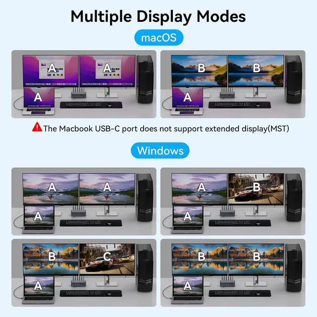 Alt view image 4 of 7 - KVM Switch 2 Monitors 2 Computers Docking Station USB C + HDMI/DP Input with 100W PD, 4K60Hz/4K120Hz Displayport HDMI Dual Monitor for Laptop and Desktop Share 13-in-1 Dock Aluminum Case Plug and Play