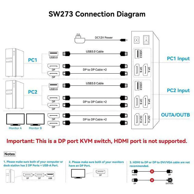 Alt view image 2 of 7 - 4K@144Hz KVM Switch 2 Monitors 2 Computers Display Port 8K@60Hz USB 3.0 KVM Switch Dual Monitor for 2 Computers Share 2 Monitors and 4 USB Devices Support Extended/Copy Mode with Desktop Controller