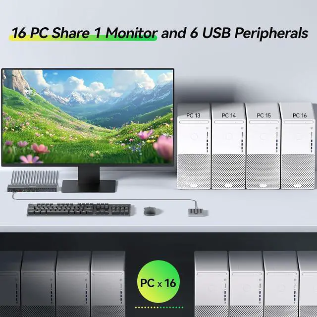 Alt view image 2 of 7 - 16 Port HDMI KVM Switch 4K@60Hz EDID Simulation,1U Rack Mount KVM Switch 16 Computers 1 Monitor, KVM Switches with 6 USB 3.0 Ports, TF/SD, Audio,RS232, Wired Remote & 12V Power+16 USB Cable Included