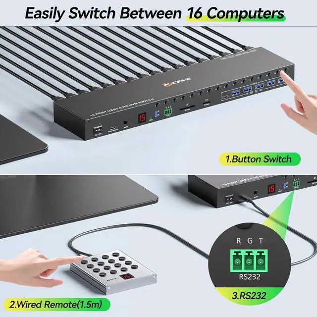 Alt view image 4 of 7 - 16 Port HDMI KVM Switch 4K@60Hz EDID Simulation,1U Rack Mount KVM Switch 16 Computers 1 Monitor, KVM Switches with 6 USB 3.0 Ports, TF/SD, Audio,RS232, Wired Remote & 12V Power+16 USB Cable Included