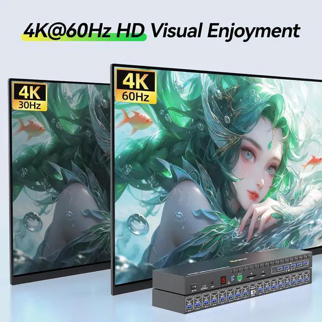 Alt view image 6 of 7 - 16 Port HDMI KVM Switch 4K@60Hz EDID Simulation,1U Rack Mount KVM Switch 16 Computers 1 Monitor, KVM Switches with 6 USB 3.0 Ports, TF/SD, Audio,RS232, Wired Remote & 12V Power+16 USB Cable Included