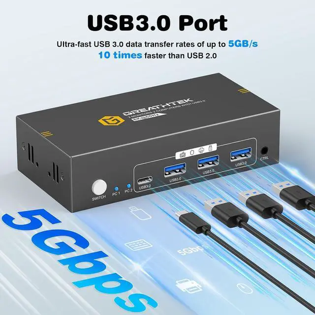 Alt view image 3 of 7 - HDMI+Displayport KVM Switch 2 Monitors 2 Computers 8K@60HZ Dual Monitors KVM Switcher for 2 PC/Laptops Share Mouse Keyboard and 2 Screens,with USB3.0 Ports/Wired Controller EDID Adapative
