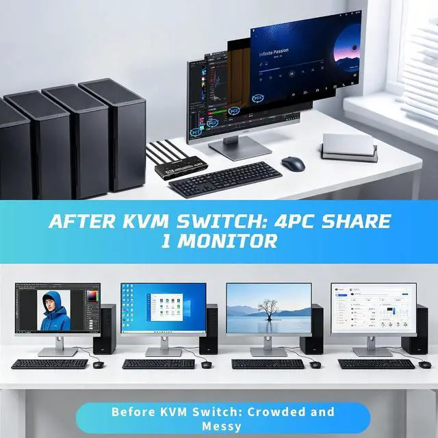 Alt view image 2 of 7 - 4 Port KVM Switch HDMI 1 Monitors 4 Computers - 4K@60Hz KVM Switcher with USB 2.0, 1 Keyboard 4 Computers Switch Box for Desktop, Mini PC, Laptop, Linux - with 4 HDMI Cables & USB Cables
