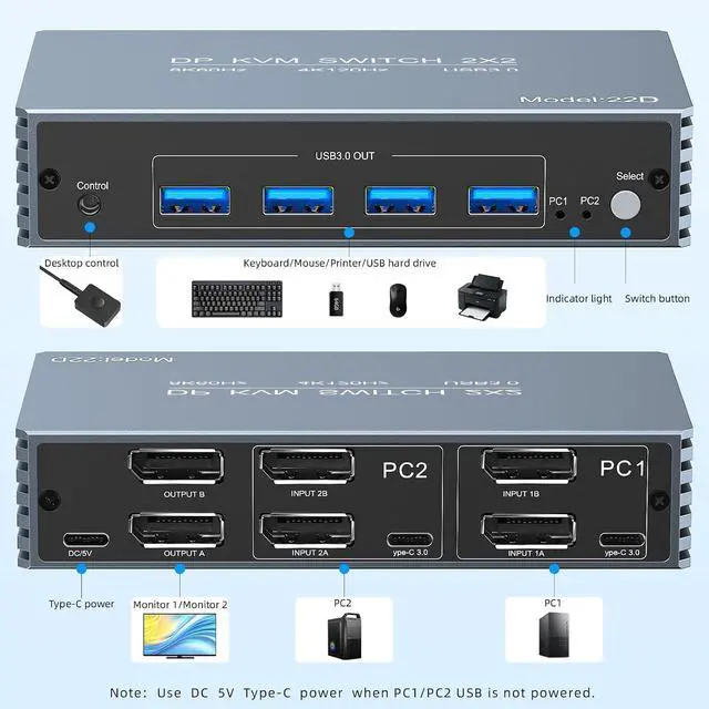 Alt view image 3 of 7 - 4K@120Hz Kvm Switch 2 Monitors 2 Computers 8K@60Hz DP Displayport Dual Monitor KVM Switches, 4 USB3.0 Ports for 2 PC Share Mouse Keyboard and 2 Screens Support PoC EDID Button Switch Plug and Play