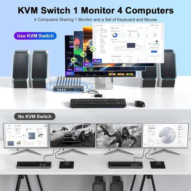 Alt view image 3 of 7 - HDMI KVM Switch 1 Monitors 4 Computers - 4K@60Hz 4 Port KVM Switch for 4 Computers,Kvm Switch 4 Computers with 4 USB 3.0 Ports Share Keyboard Mouse Printer with 4 USB Cables and Desktop Controller
