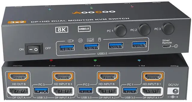 Main image of HDMI Displayport KVM Switch 3 Computers 2 Monitors, 8K@60Hz/4K@144Hz Dual Monitor KVM Switch for 3 PCs Share 2 Monitors, with 4 USB3.0 Ports, USB Cables and Power Adapter,Black 13cm HDMI DP KVM
