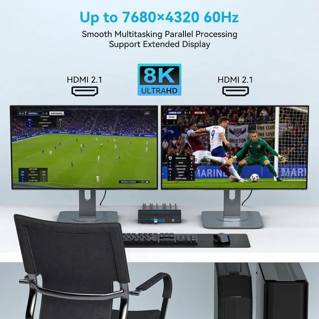 Alt view image 3 of 7 - 8K HDMI KVM Switch 2 Monitors 2 Computers Dual Monitor Extended Display 8K@60Hz 4K@120Hz, 2-Port KVM Switches with 4-Port USB 3.0 Hub, Desktop Controller and 2 USB Cables