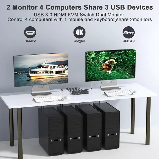 Alt view image 2 of 7 - USB3.0 Switch HDMI Kvm Switch 4 Computers 2 Monitors with 3 USB Ports, 4K@60Hz for 4 Computers Sharing 2 Monitors and Keyboard Mouse, Supports Button Control, EDID Compatible