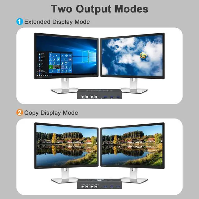 Alt view image 3 of 7 - USB3.0 Switch HDMI Kvm Switch 4 Computers 2 Monitors with 3 USB Ports, 4K@60Hz for 4 Computers Sharing 2 Monitors and Keyboard Mouse, Supports Button Control, EDID Compatible