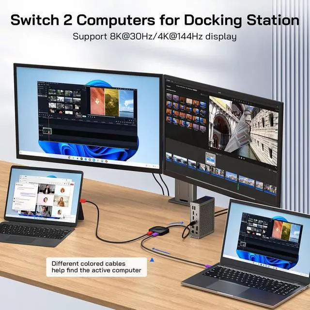 Alt view image 4 of 7 - Caniifoto 20Gbps USB C Switch for 2 Computers, USBC Switcher Support 8K@60Hz 4K@120Hz Video/20Gbps Data Transfer/140W Charging, Compatible with USB-C/Thunderbolt 4 Device, 2 USB-C Cables Included